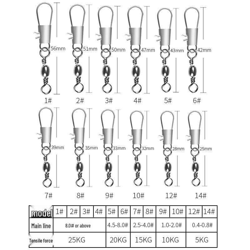 Бочонковый вертлюг - Американский штифт Морская скальная рыбалка Аксессуар